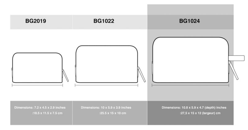 Toiletry Bag With 2 Compartments