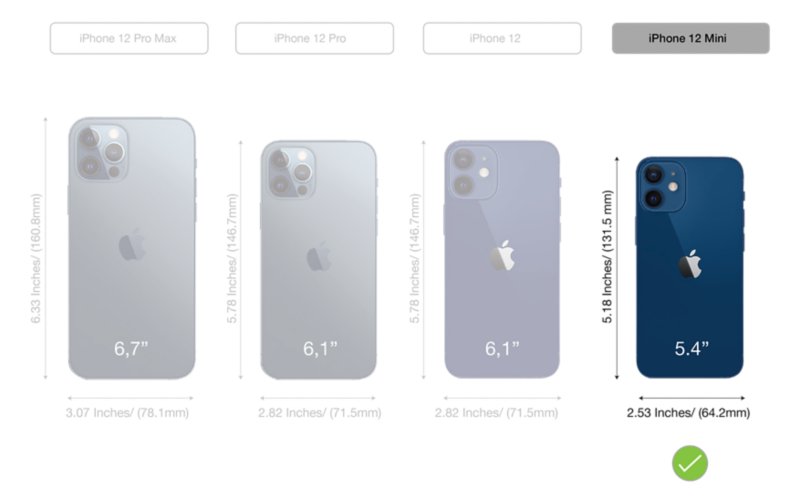 Apple iPhone 12 (14th Gen) Dimensions & Drawings